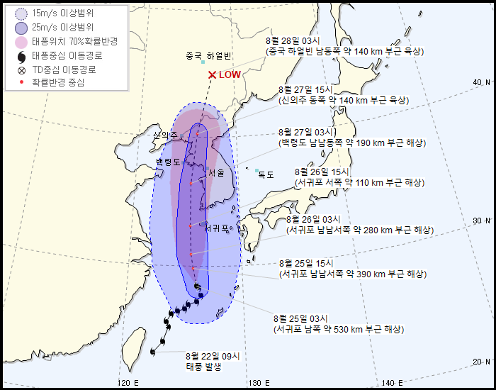 제 8호 태풍 바비(BAVI) 발생 경로